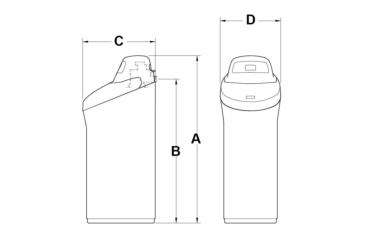 Dimensioni nsc 42